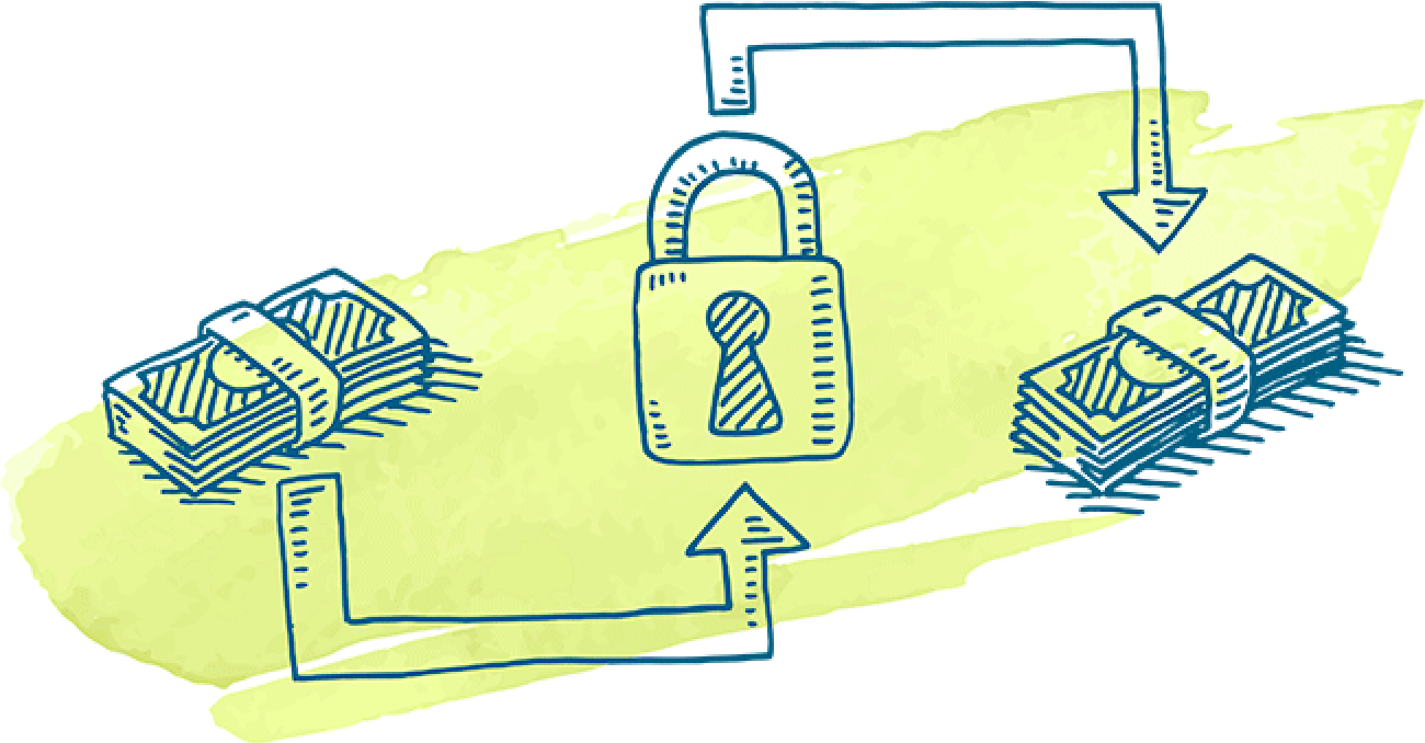 Secure Transactions