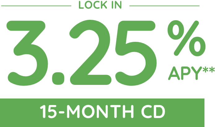 3.25% APY, 15-month CD