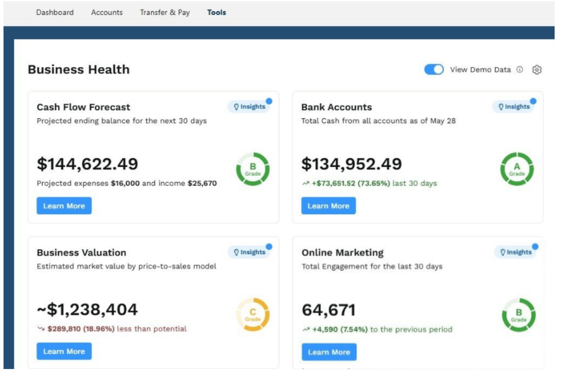 Cash Management