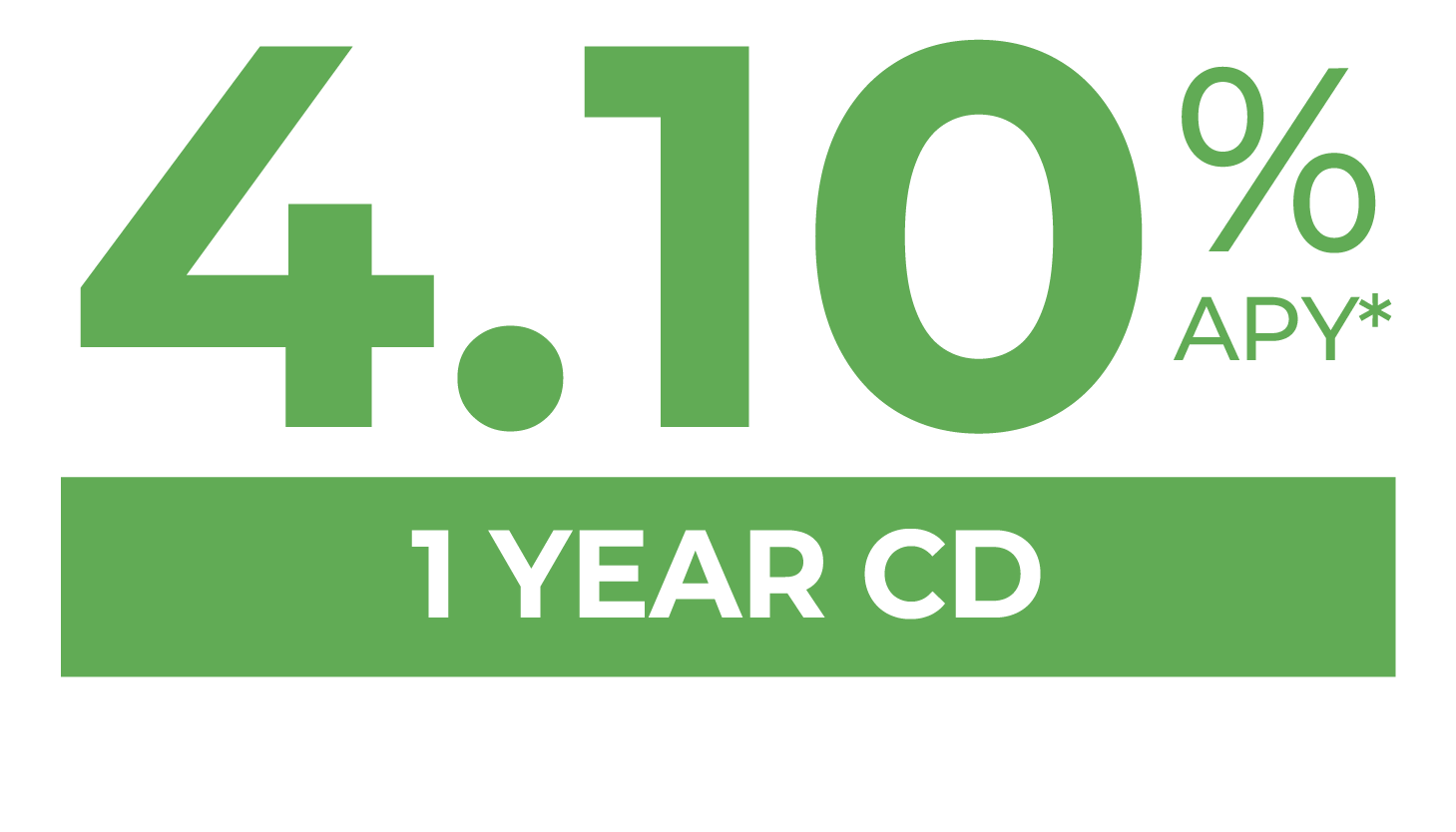 Northeast Bank 1 Year CD Special