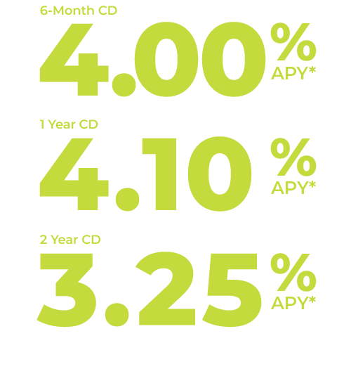 Northeast Bank CD Specials