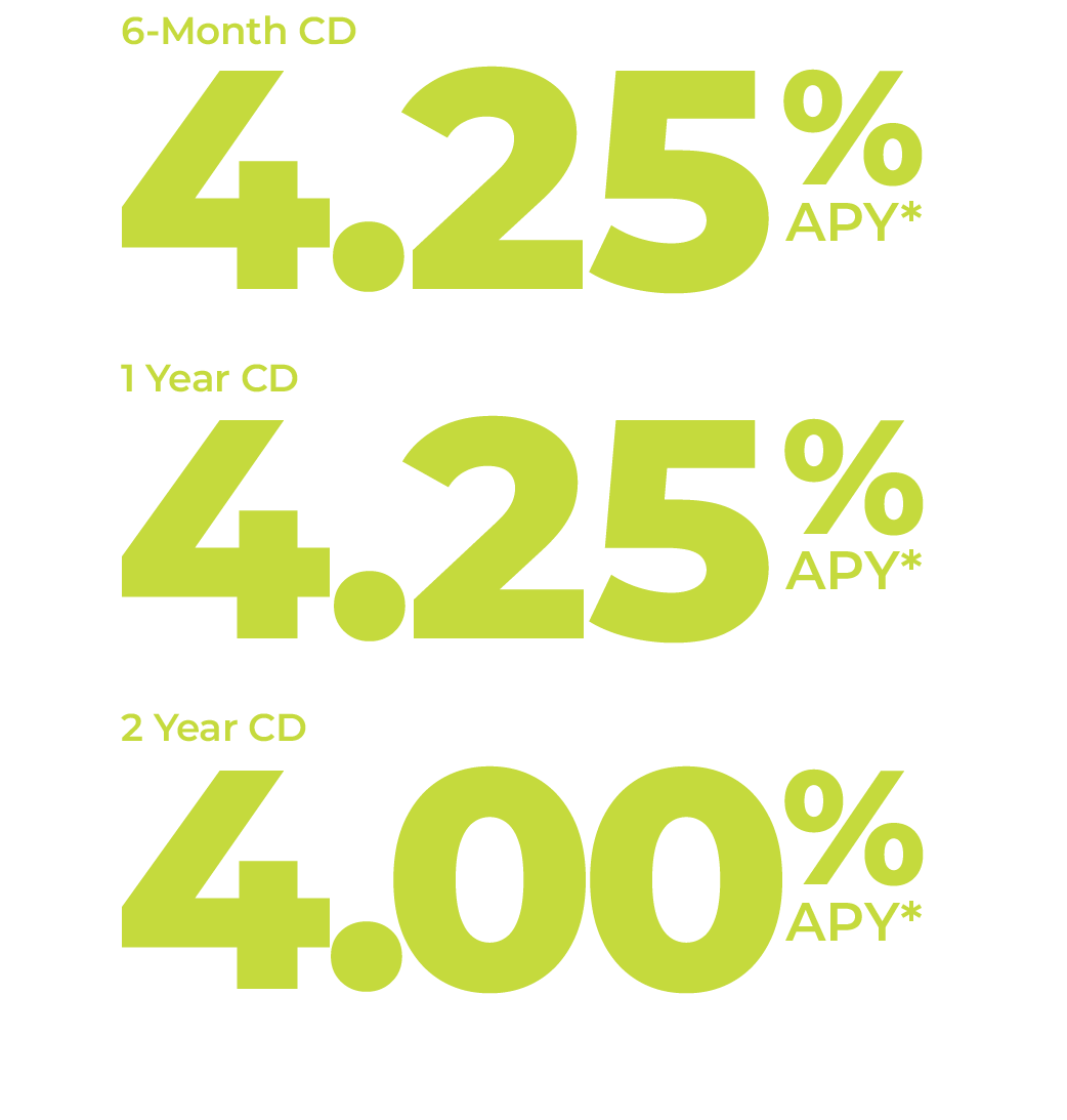 Northeast Bank CD Specials