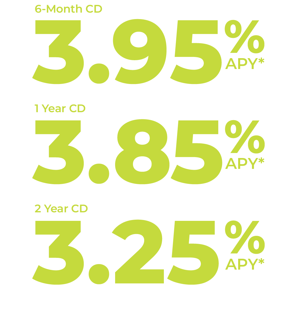 Northeast Bank CD Specials
