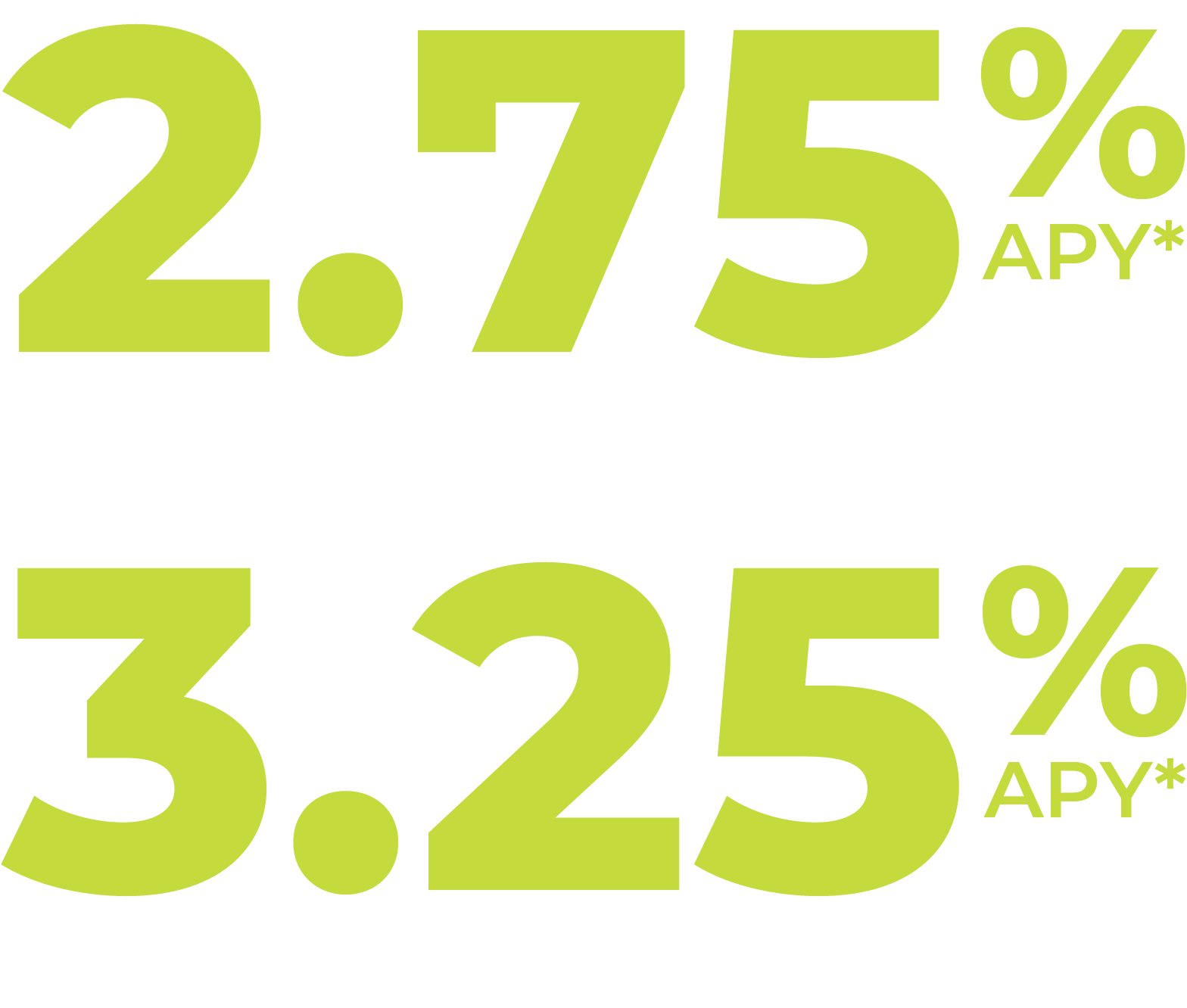 Northeast Bank High-Yield Savings