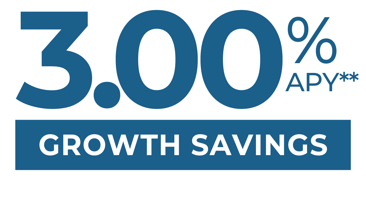 Northeast Bank Growth Savings