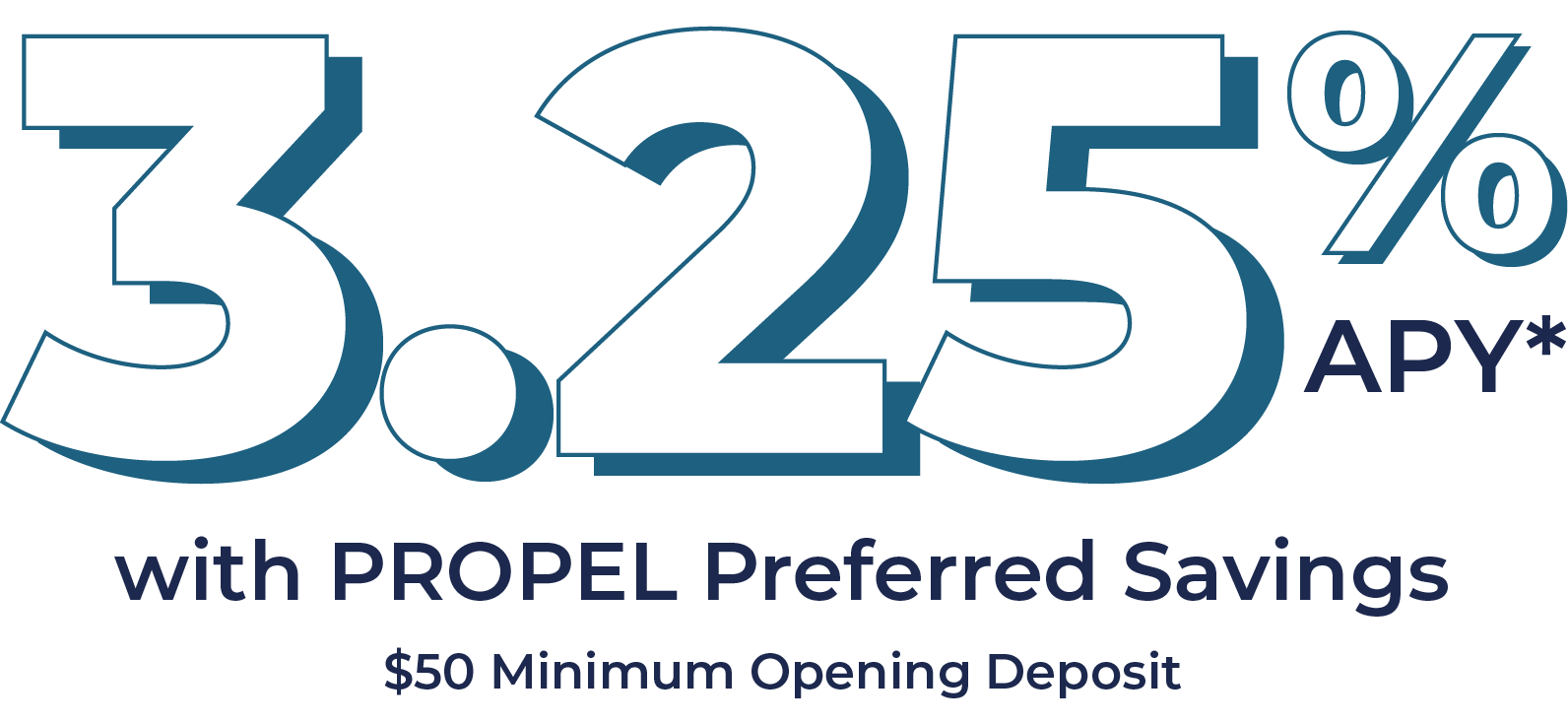 Northeast Bank PROPEL Preferred Savings