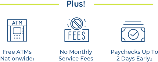 Plus: Free ATMs  Nationwide, No Monthly Service Fees, Paychecks Up To 2 Days Early