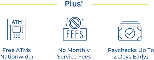 Plus: Free ATMs
Nationwide, No Monthly Service Fees, Paychecks Up To 2 Days Early
